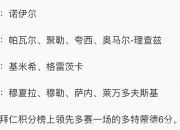 开云体育平台APP-奥格斯堡携手取胜，继续上升支撑积分榜的简单介绍