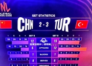 开云体育中国-关于霍芬海姆负于对手，积分榜位置再度下滑的信息