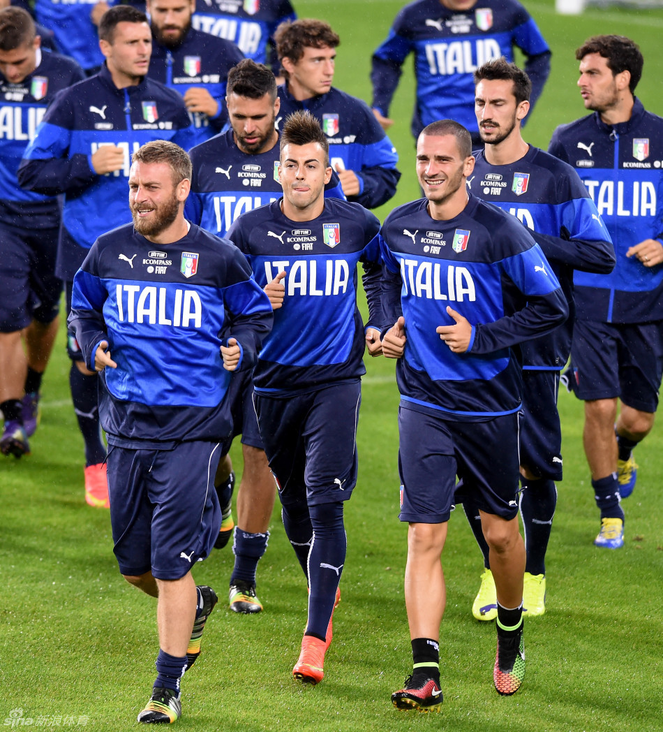 意大利足坛球员们的训练日常