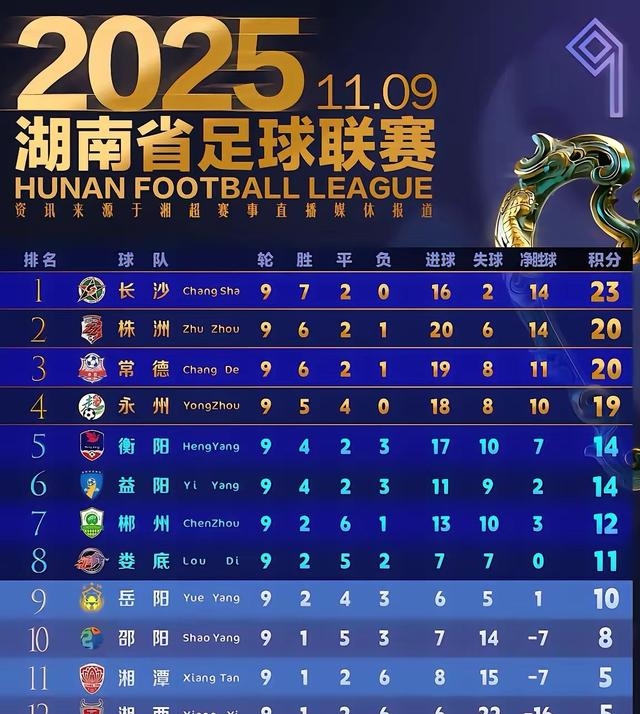 胜负悬念!中国球队备战生死之战 胜负悬念!中国球队备战生死之战